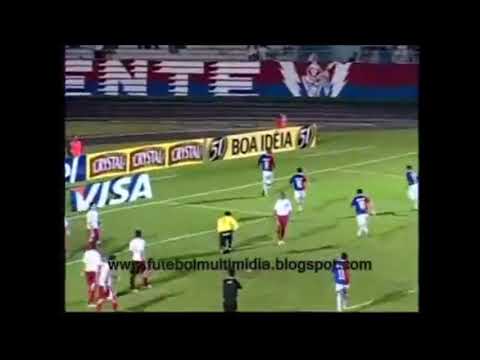 Paraná 2x0 Internacional - Oitavas de Final Copa do Brasil 2008