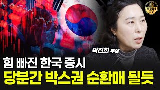 힘 빠진 한국 증시, 당분간 박스권 순환매 될듯 [박진희 부장 1부]