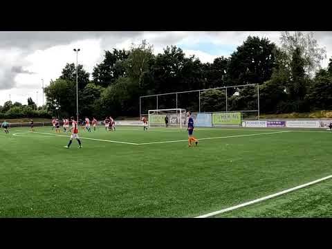 Samenvatting Roosendaal - RBC 1-0