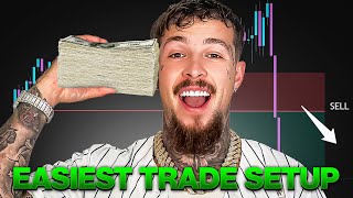 The EASIEST Trading SETUP on Youtube (Simple and Verified)