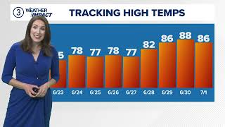 Greater Cleveland Weather Forecast | Rain arrives overnight, wet Monday morning ahead