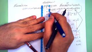 76 ★ لا تُبطِلُوا صدقاتكم image