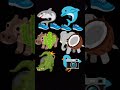 tralalelo tralala orcalelo orcala cacto hipopótamo coco fanto elefanto bombardilo crocodilo spioniro