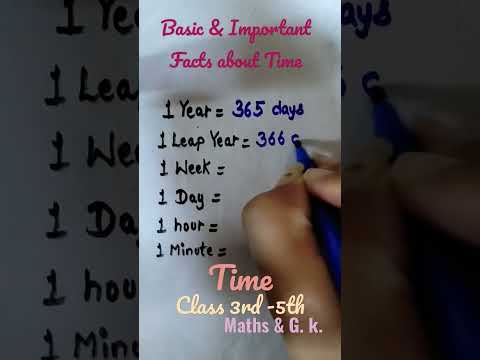 1 Ordinary Year|Leap Year|Week|Day|Hour|Minute|Class 3rd-5th|Maths|G.K.