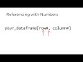R And RStudio For The Total Beginner Dataframe Basics