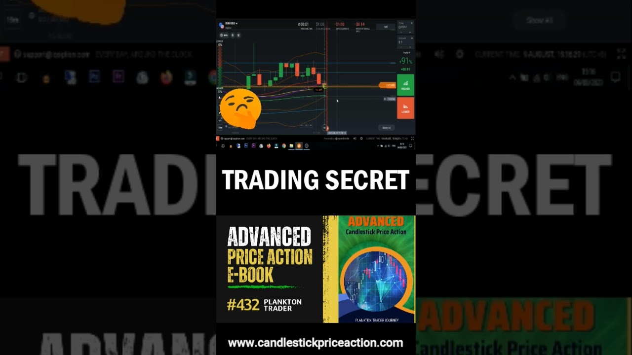 Price Action Trading Strategy That Works! This is the PDF book