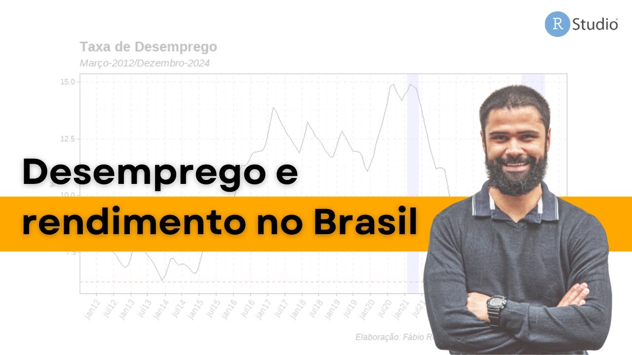 O Brasil em Crise? Números Reais do Desemprego e Rendimendo!