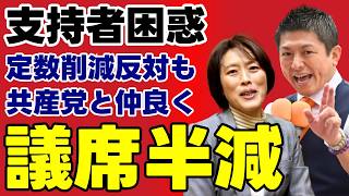 【自爆】参政党と共産党さん、議員定数削減に反発した結果「仲良く議席半減ｗｗｗ」