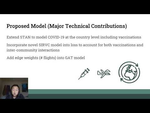 <p>Applying physics-guided graph neural networks to predict the growth of the global COVID19 pandemic</p>