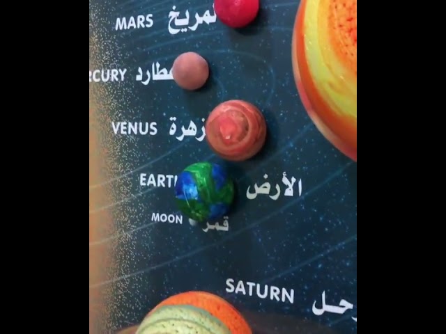 لوحة كواكب لمجموعة الشمسية ثلاثية الأبعاد# مجسم كل كوكب بالفلين#