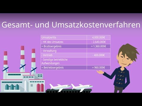 Gesamtkostenverfahren und Umsatzkostenverfahren - einfach erklärt!