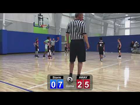 Storm vs RTG April 21 2018