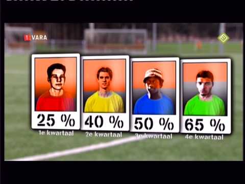 Hooglanderveen F3 bij Nieuwslicht