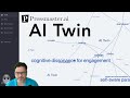 Create an AI Twin with Pressmaster AI