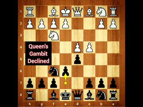 Queen's Gambit Declined trap to win in 12 moves by Aleksandra Goryachkina 🔥🔥