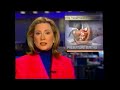 CBS HealthWatch Sponsored By Tylenol March 14 2003