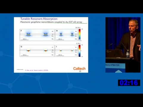 Graphene Week 2018 Keynote: Harry Atwater