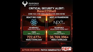 React2shell React, Next.js Critical Unauthenticated RCE: CVE-2025-55182 and CVE-2025-66478 explained