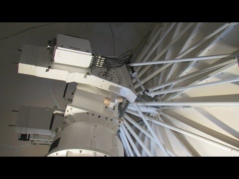 Doppler Radar Loop