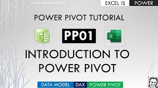 PP01: Introduction to Power Pivot. What is it? Why you should use? and how to activate? Incl Example