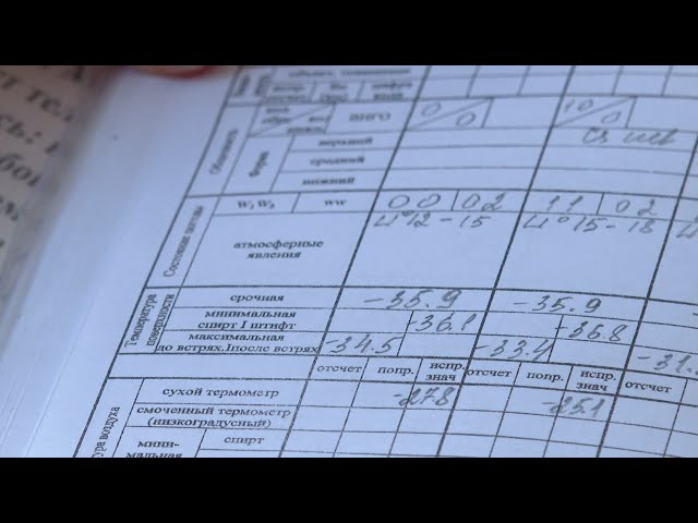 К непогоде готовы!