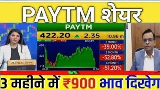 Paytm share news today | buy or sell ? paytm share analysis,paytm share latest news,paytm share news