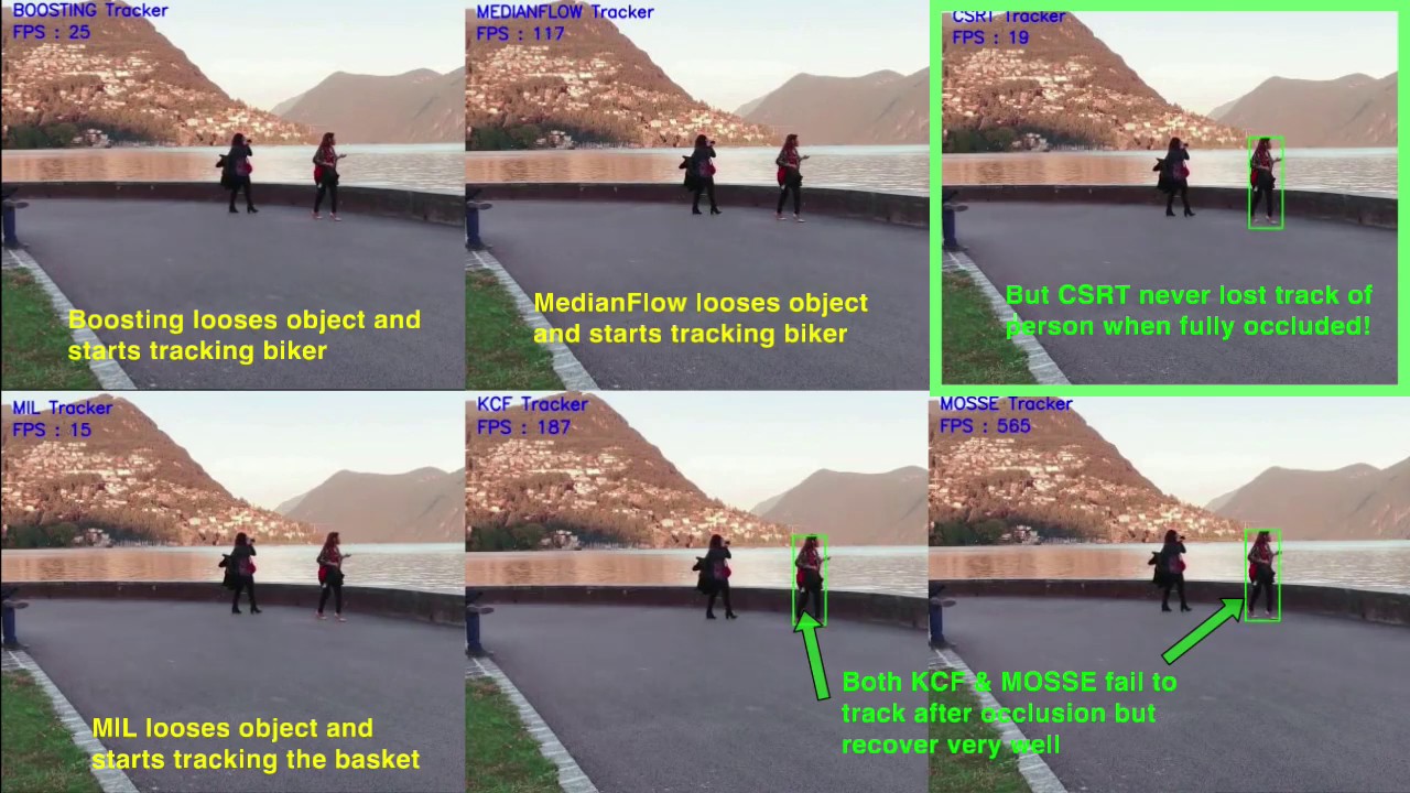 Object tracking OpenCV for LINEAR motion & occlusion