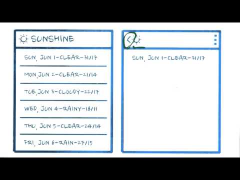 Welcome to Developing Android Apps