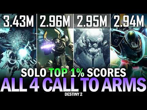 Solo Top 1% Scores in All 4 Call to Arms Event PVE Activities [Destiny 2]