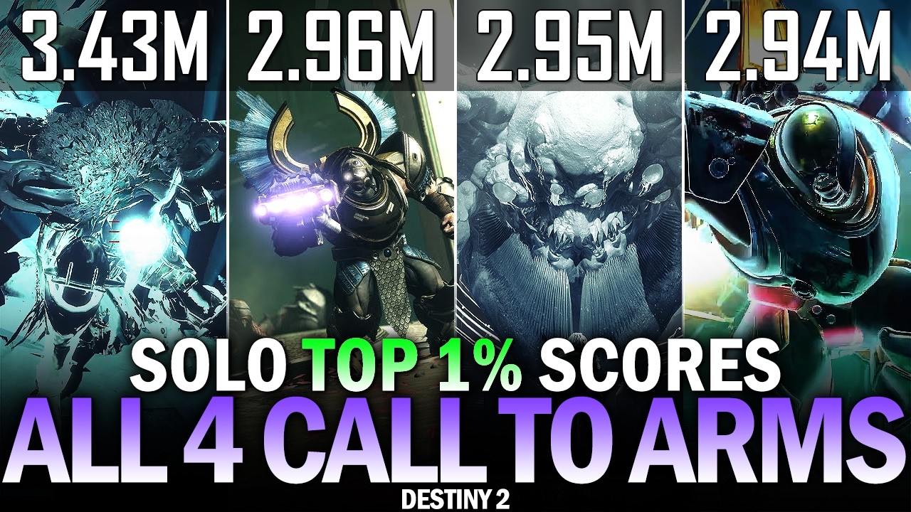 Solo Top 1% Scores in All 4 Call to Arms Event PVE Activities [Destiny 2]