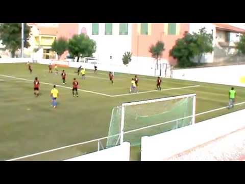 The Best Skills-Ricardo Santos