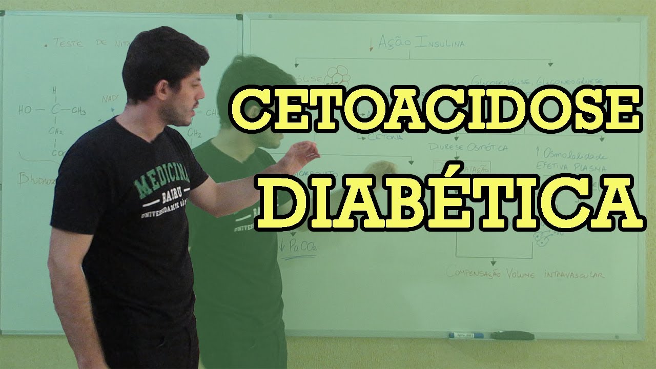 Cetoacidose Diabética - Fisiopatologia