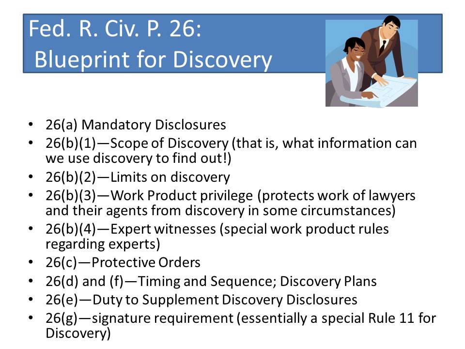 Civil Litigation II Discovery intro with audio
