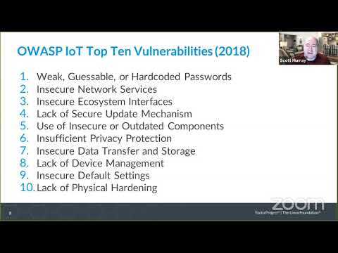 Yocto Project Dev Day Virtual 2020 #5: Security Hardening with OpenEmbedded / Yocto Project