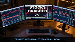 Anthropic Dangerous Model