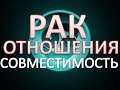 рак совместимость гороскоп отношения со знаками зодиака 