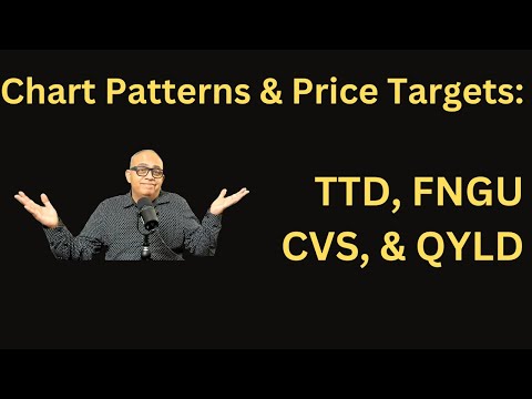 Três padrões de alta e um de baixa com preços-alvo: FNGU, QYLD, TTD e CVS.