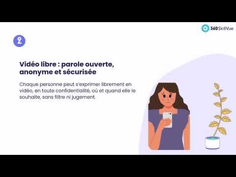 Dépistage des RPS