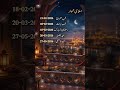 Shabe Meraj Status 2026 Jumma Mubarak Status Shab E Meraj Mubarak Status Allah Nabipakﷺ