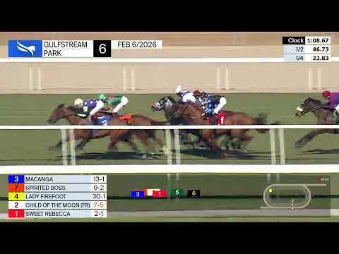 Gulfstream Park February 6, 2026 Race 6