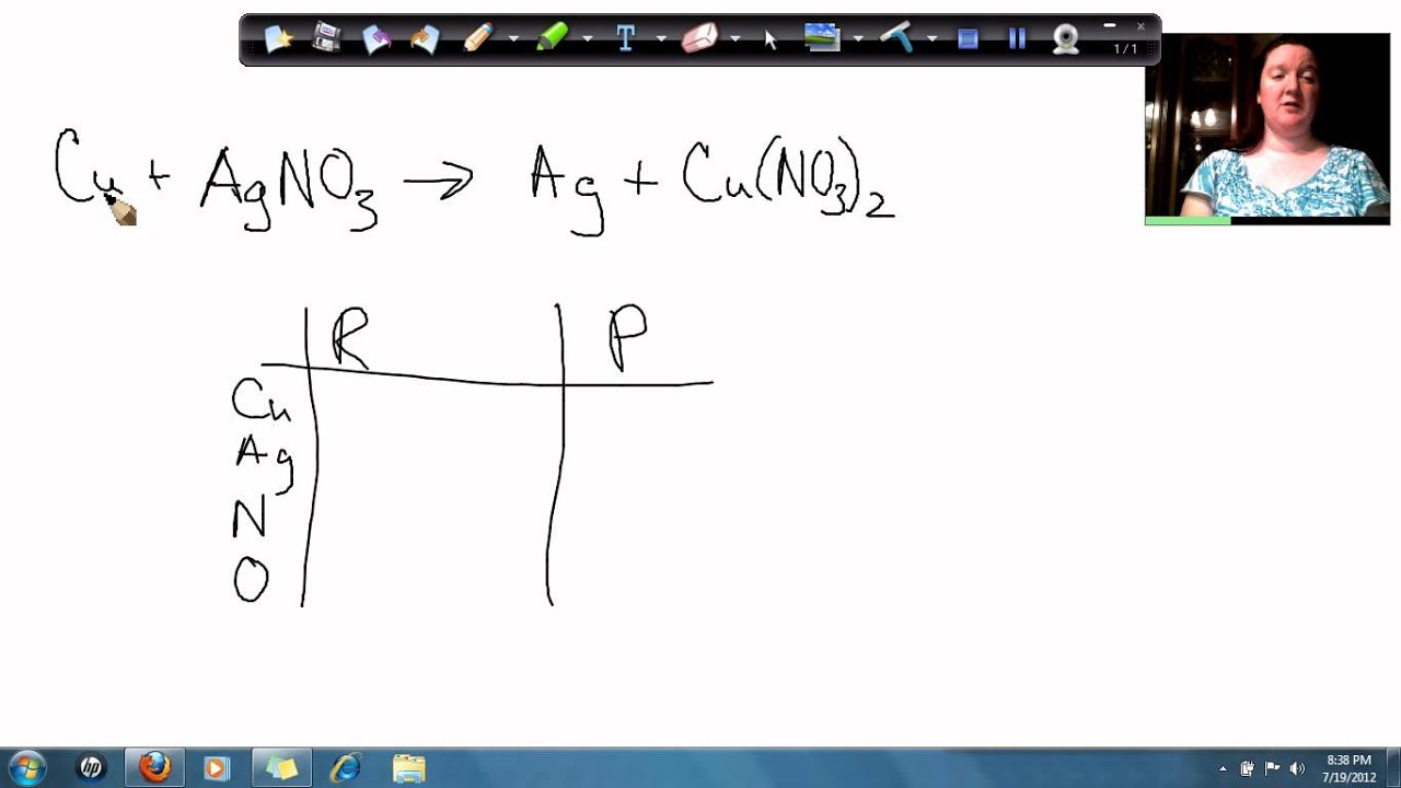 Copper And Silver Nitrate Make Silver And Copper (II) Nitrate
