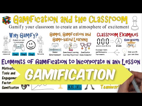 image-What are the 5+ elements of gamification?