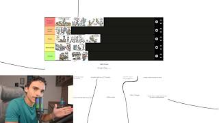 rankeando os erros mais estúpidos de quem cria canal dark