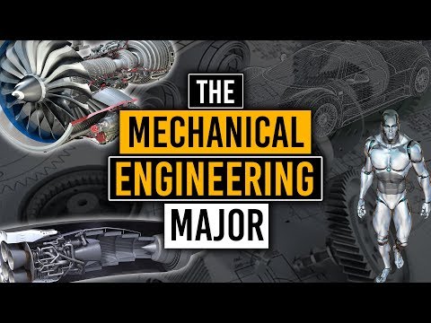 what is mechanical engineering 