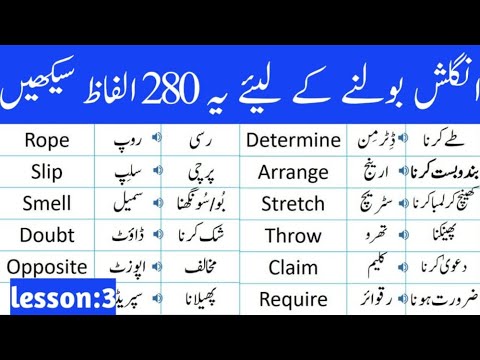 Basic English Vocabulary Course in Urdu | 280 Vocabulary Words | Lesson 3