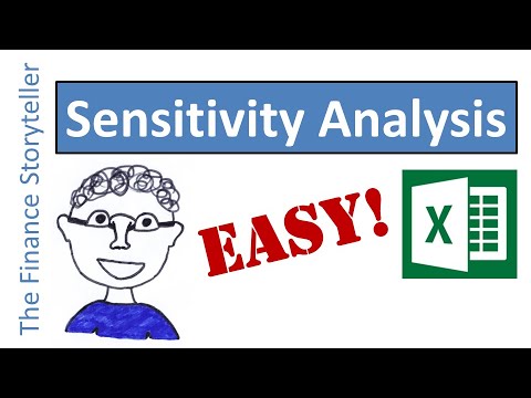 Sensitivity analysis in Excel