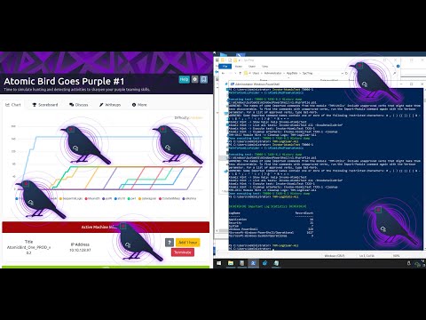 Atomic Bird Goes Purple #1 TryHackMe