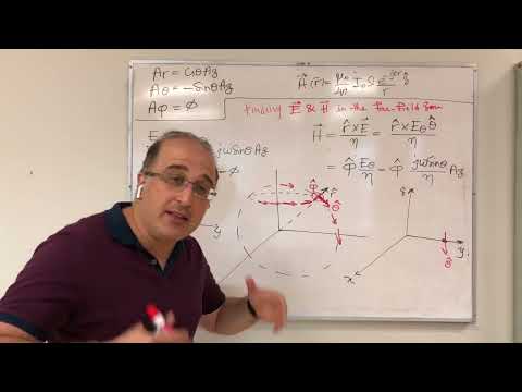 Undergrad Antennas Course - Lecture 10 - Dipole Directivity