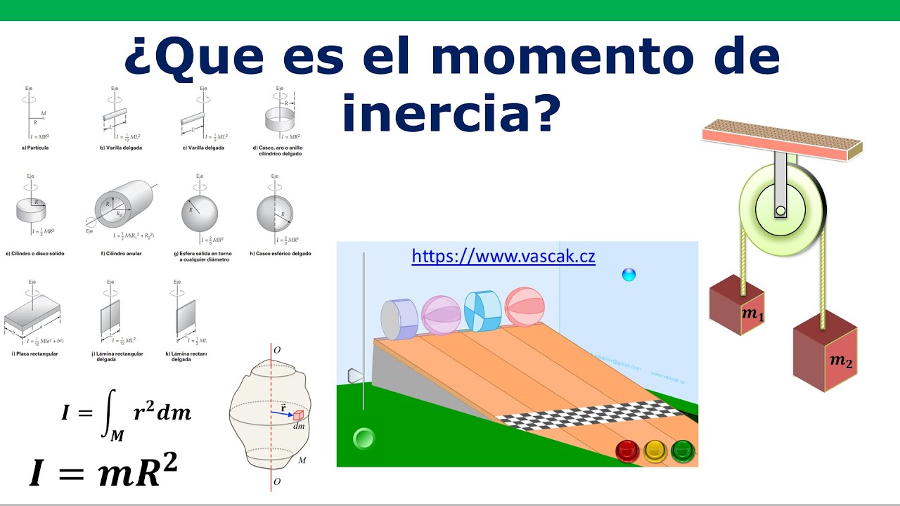 Que Es El Momento De Inercia