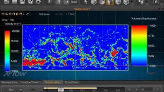 CFD simulation of sieve tray hydraulics using the lattice Boltzmann method: 2D cross sections (1)